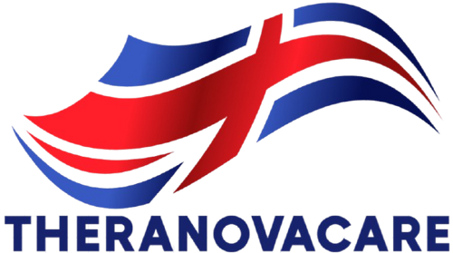 Theranovacare